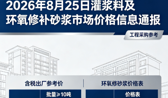 文县2026年8月25日灌浆料及环氧修补砂浆市场价格信息通报